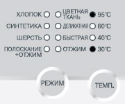 Индикация кода СМ Samsung: HE2, E6