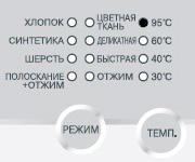 Индикация кода СМ Samsung: IE, E7