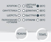 Индикация кода СМ Samsung E5