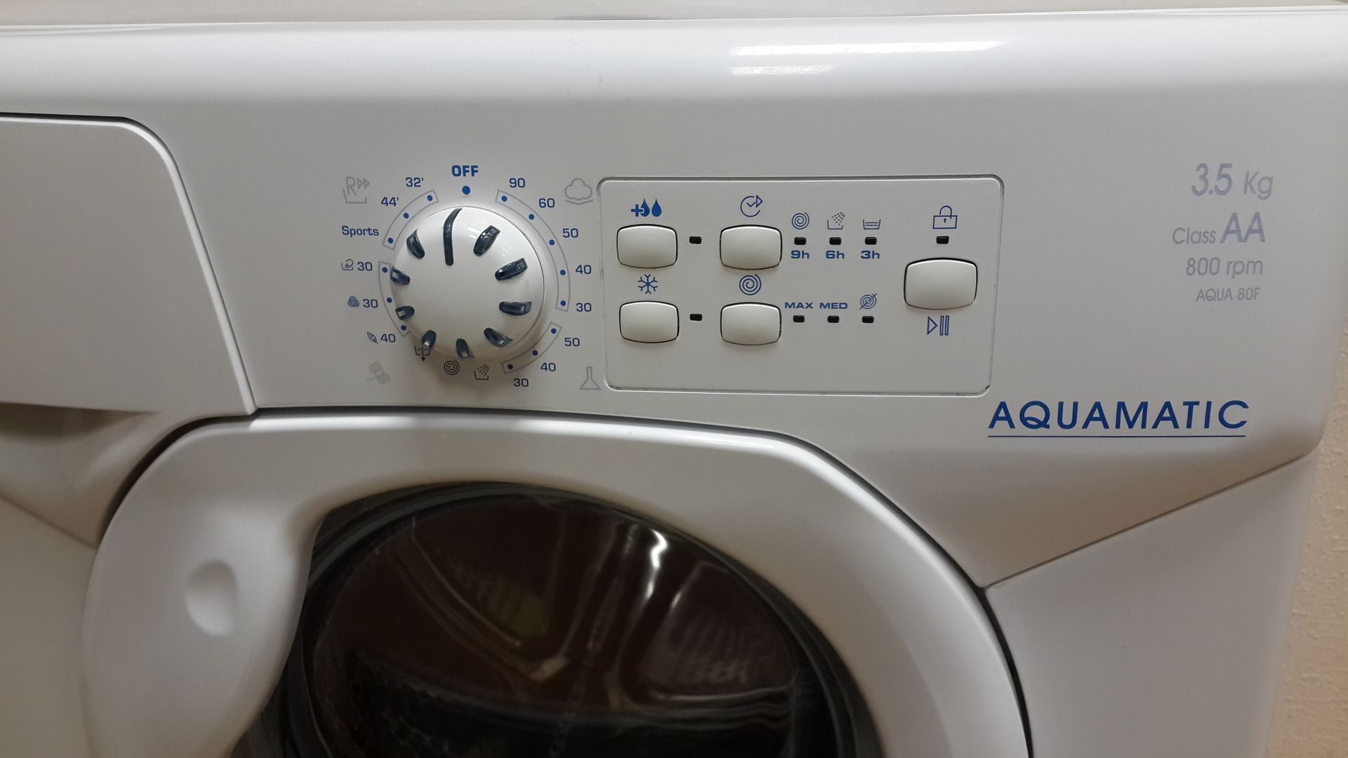 индикаторы СМА Candy Aquamatic