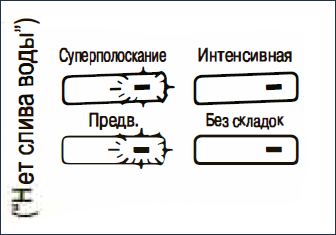 OE