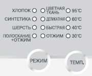 Индикация кода СМ Samsung dE