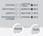 Индикация кода СМ Samsung 5E