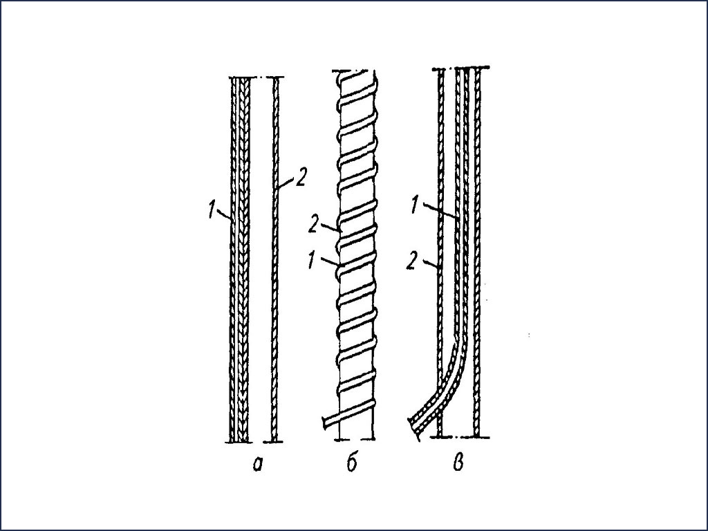 виды теплообменников