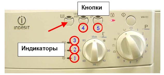 Indesit – «Low End» (EVO II) (мод. WIA122, и прочие )
