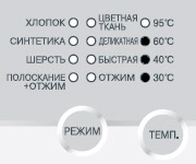 Индикация кода СМ Samsung: CE, 4C2, E8