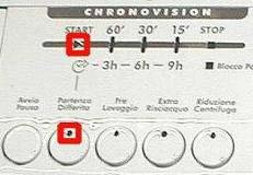 Chronovision
