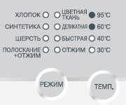 Индикация кода СМ Samsung OE