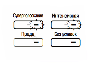 CE2