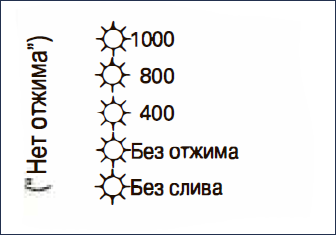 UE