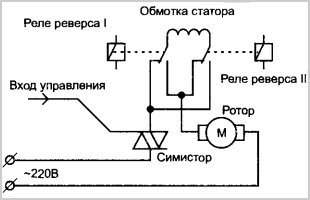 Схема включения коллекторного двигателя в СМ