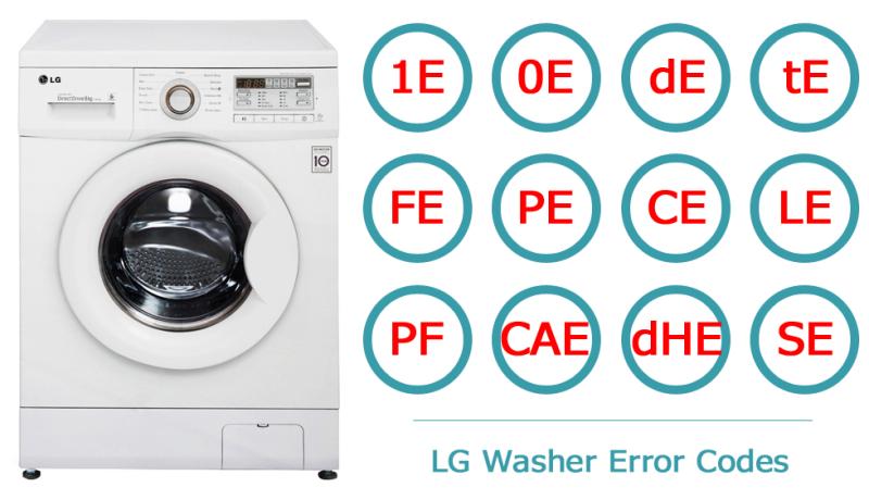 Коды ошибок стиральных машин LG